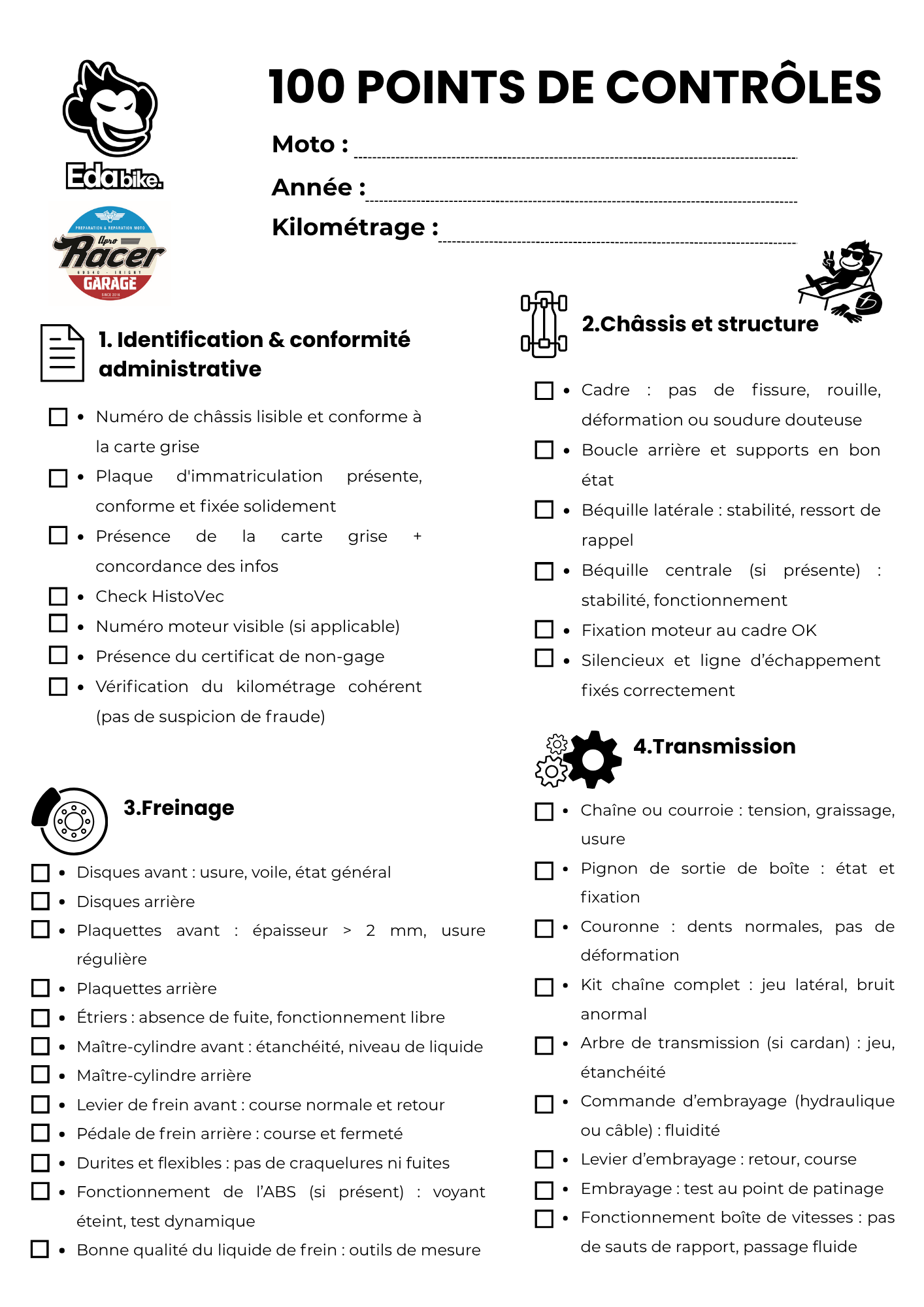 Fiche 100 Points de Check